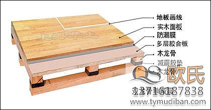 �w���ذ�����P(gu��n)֪�R���ܺ���